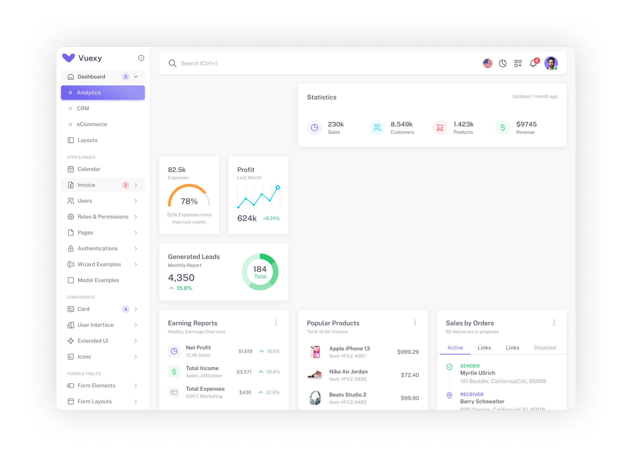 Giao diện Admin Panel