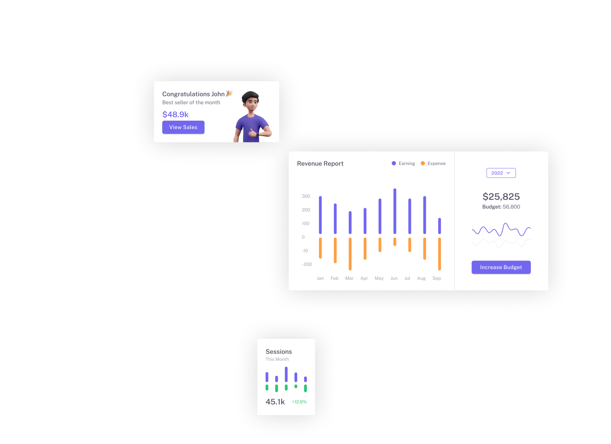 Giao diện Admin Panel